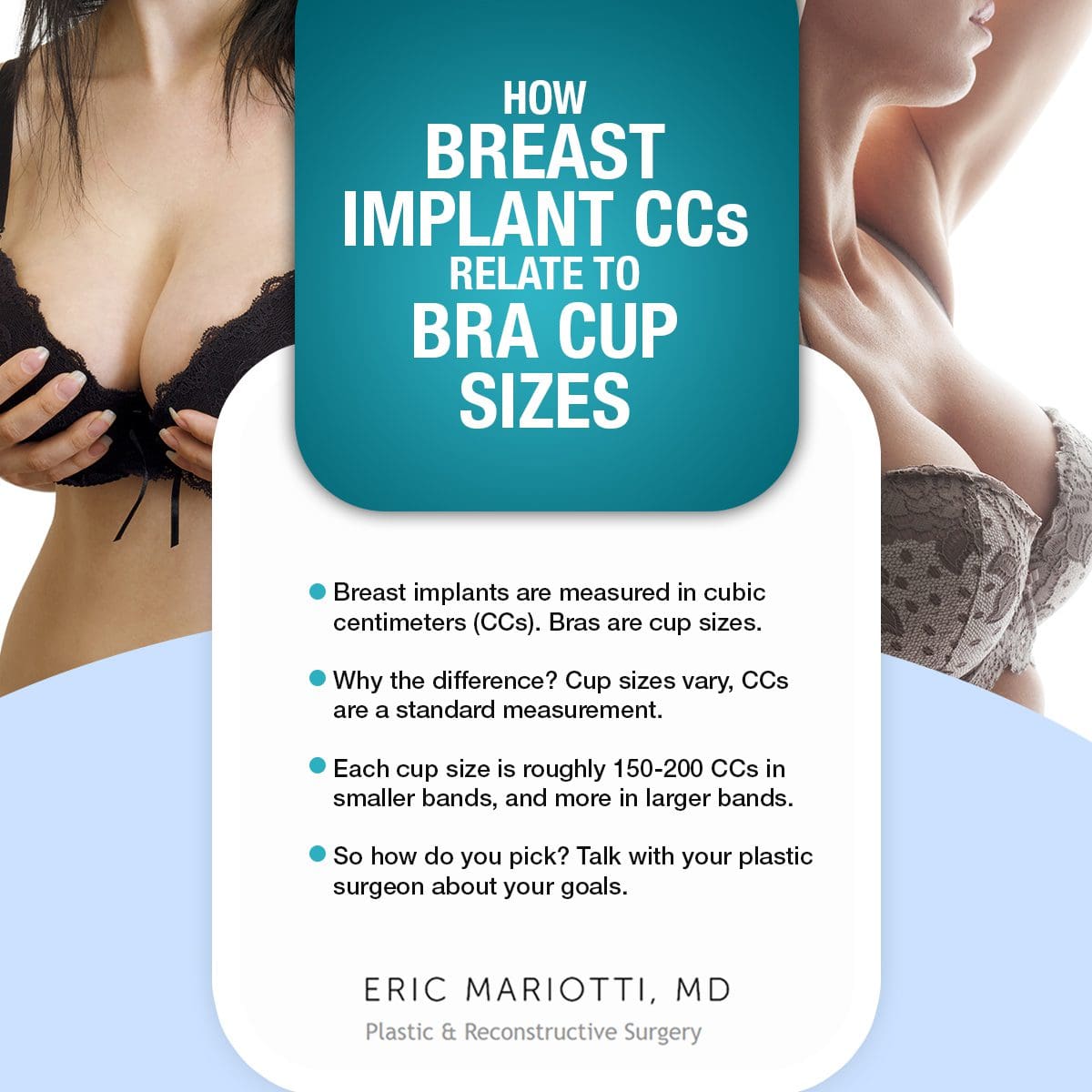 How Breast Implant CCs Relate To Bra Cup Size [Infographic]